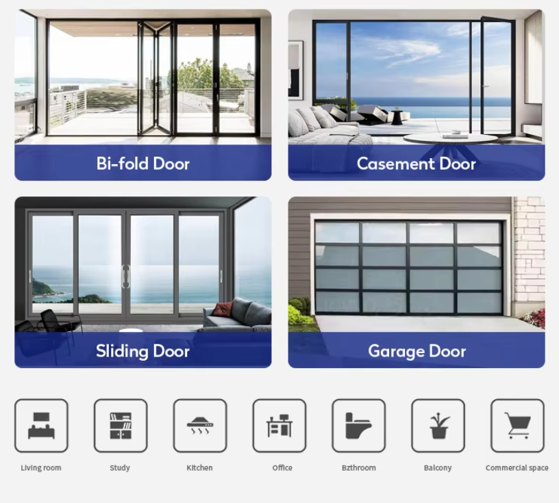 Slika 04: GLASS DOOR SERIES & APPLICATION.